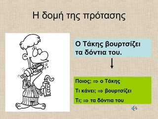 Η δομή της πρότασης
Ο Τάκης βουρτσίζει
τα δόντια του.
Ποιος; ⇒ ο Τάκης
Τι κάνει; ⇒ βουρτσίζει
Τι; ⇒ τα δόντια του
 