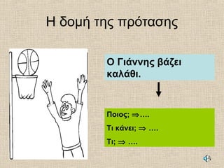 Η δομή της πρότασης
Ο Γιάννης βάζει
καλάθι.
Ποιος; ⇒….
Τι κάνει; ⇒ ….
Τι; ⇒ ….
 