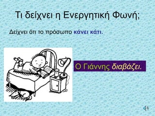 Τι δείχνει η Ενεργητική Φωνή;
Δείχνει ότι το πρόσωπο κάνει κάτι.
Ο Γιάννης διαβάζει.
 