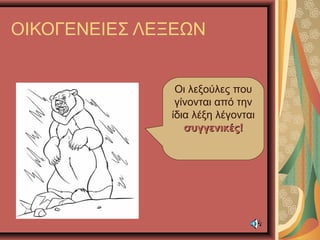 ΟΙΚΟΓΕΝΕΙΕΣ ΛΕΞΕΩΝ
Οι λεξούλες που
γίνονται από την
ίδια λέξη λέγονται
συγγενικές!συγγενικές!
 