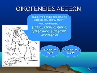 ΟΙΚΟΓΕΝΕΙΕΣ ΛΕΞΕΩΝΟΙΚΟΓΕΝΕΙΕΣ ΛΕΞΕΩΝ
Τώρα είναι η σειρά σου. Βάλε τις
λεξούλες που θα σου πω στη
σωστή οικογένεια:
φυτεύω, κεφαλιά, φυτεία,
εγκεφαλικός, φυτοφάγος,
κατακέφαλα
ΟΙΚΟΓΕΝΕΙΑ 1ΟΙΚΟΓΕΝΕΙΑ 1
φυτόφυτό
ΟΙΚΟΓΕΝΕΙΑ 2ΟΙΚΟΓΕΝΕΙΑ 2
κεφάλικεφάλι
 