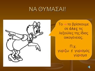 ΝΑ ΘΥΜΑΣΑΙ!ΝΑ ΘΥΜΑΣΑΙ!
Το –ι το βρίσκουμε
σε όλες τις
λεξούλες της ίδιας
οικογένειας.
Π.χ.
γυρίζω  γυρισμός
γύρισμα
 