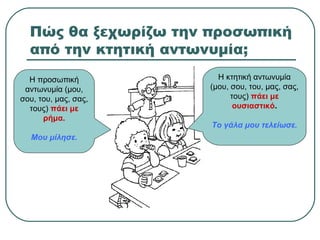 Πώς θα ξεχωρίζω την προσωπική
από την κτητική αντωνυμία;
Η προσωπική
αντωνυμία (μου,
σου, του, μας, σας,
τους) πάει με
ρήμα.
Μου μίλησε.
Η κτητική αντωνυμία
(μου, σου, του, μας, σας,
τους) πάει με
ουσιαστικό.
Το γάλα μου τελείωσε.
 