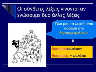 Οι σύνθετες λέξεις γίνονται αν
ενώσουμε δυο άλλες λέξεις
Όλα μου τα λεφτά είναι
ασφαλή στο
θησαυροφυλάκιο.
θησαυροφυλάκιο=
θησαυρός + φυλάκιο
 