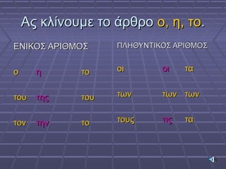 Ας κλίνουμε το άρθροΑς κλίνουμε το άρθρο ο, η, τοο, η, το..
ΕΝΙΚΟΣ ΑΡΙΘΜΟΣΕΝΙΚΟΣ ΑΡΙΘΜΟΣ
οο ηη τοτο
τουτου τηςτης τουτου
τοντον τηντην τοτο
ΠΛΗΘΥΝΤΙΚΟΣ ΑΡΙΘΜΟΣΠΛΗΘΥΝΤΙΚΟΣ ΑΡΙΘΜΟΣ
οιοι οιοι τατα
τωντων τωντων τωντων
τουςτους τιςτις τατα
 
