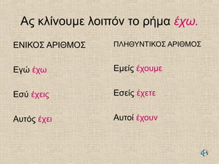 Ας κλίνουμε λοιπόν το ρήμα έχω.
ΕΝΙΚΟΣ ΑΡΙΘΜΟΣ
Εγώ έχω
Εσύ έχεις
Αυτός έχει
ΠΛΗΘΥΝΤΙΚΟΣ ΑΡΙΘΜΟΣ
Εμείς έχουμε
Εσείς έχετε
Αυτοί έχουν
 