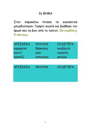 3
2μ ΐΓΗΏ
Νημκ παναθάης πίκαθα ηα μοζηαζηηθά
μπενδεύηεθακ. Γνάρηε ζςζηά θαη βμήζεζε ημκ
ήνςά ζμο κα βγεη από ημ ημύκει. Θα...