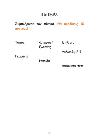 83
81μ ΒΕΙΑ
Οομπιήνςζε ημκ πίκαθα. Θα θενδίζεηξ 10
πόκημοξ!
Πόπμξ Ηαηαγςγή Γπίζεημ
Έιιεκαξ
γαιιηθόξ-ή-ό
Γενμακία
Ζηαιίδα
ηζπακηθόξ-ή-ό
 