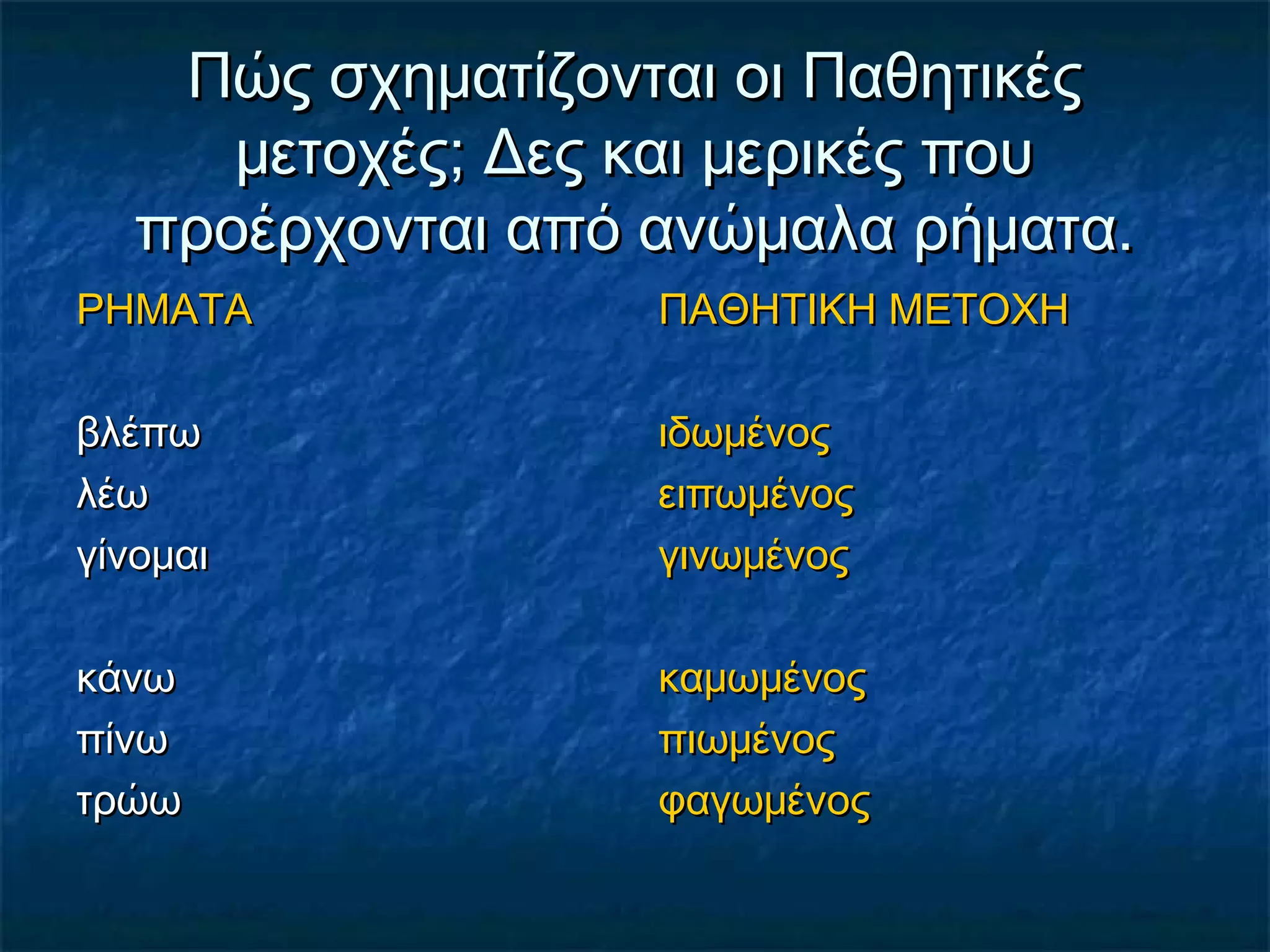 Πώς σχηματίζονται οι ΠαθητικέςΠώς σχηματίζονται οι Παθητικές
μετοχές; Δες και μερικές πουμετοχές; Δες και μερικές που
προέρχονται από ανώμαλα ρήματα.προέρχονται από ανώμαλα ρήματα.
ΡΗΜΑΤΑΡΗΜΑΤΑ
βλέπωβλέπω
λέωλέω
γίνομαιγίνομαι
κάνωκάνω
πίνωπίνω
τρώωτρώω
ΠΑΘΗΤΙΚΗ ΜΕΤΟΧΗΠΑΘΗΤΙΚΗ ΜΕΤΟΧΗ
ιδωμένοςιδωμένος
ειπωμένοςειπωμένος
γινωμένοςγινωμένος
καμωμένοςκαμωμένος
πιωμένοςπιωμένος
φαγωμένοςφαγωμένος
 