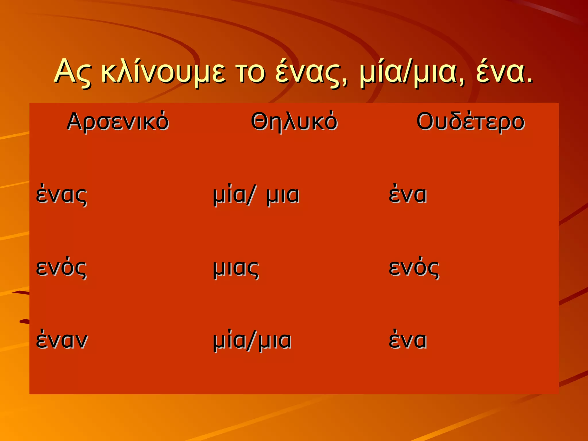 Ας κλίνουμε το ένας, μία/μια, ένα.Ας κλίνουμε το ένας, μία/μια, ένα.
ΑρσενικόΑρσενικό ΘηλυκόΘηλυκό ΟυδέτεροΟυδέτερο
έναςένας μία/ μιαμία/ μια έναένα
ενόςενός μιαςμιας ενόςενός
ένανέναν μία/μιαμία/μια έναένα
 