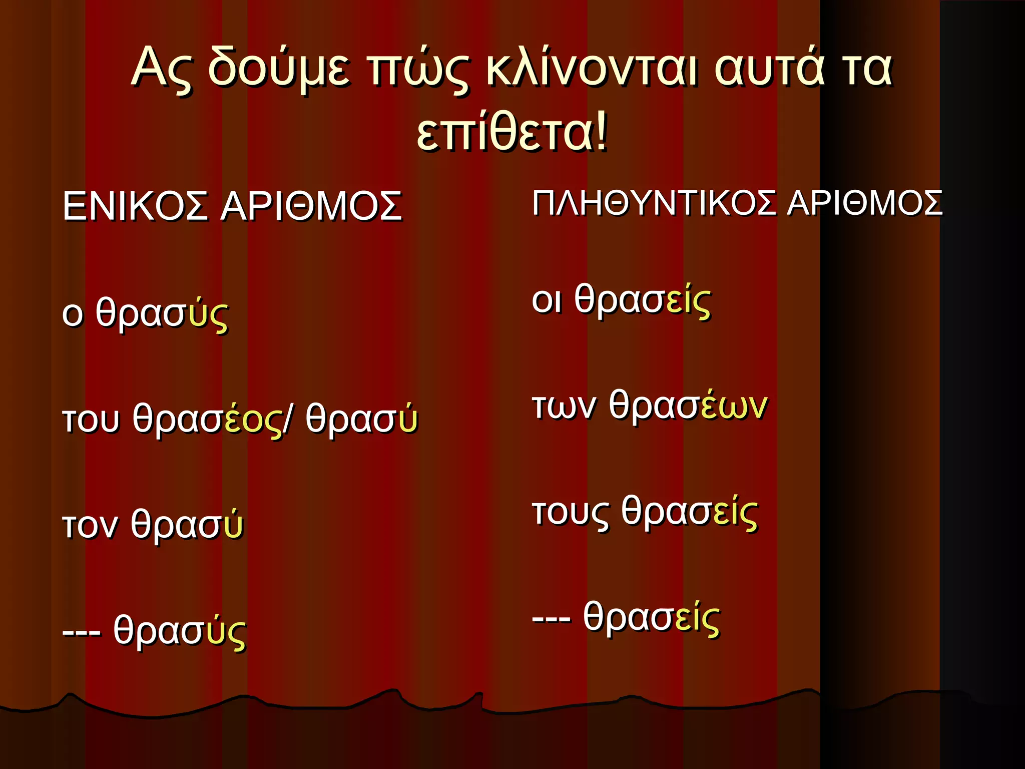 Ας δούμε πώς κλίνονται αυτά ταΑς δούμε πώς κλίνονται αυτά τα
επίθετα!επίθετα!
ΕΝΙΚΟΣ ΑΡΙΘΜΟΣΕΝΙΚΟΣ ΑΡΙΘΜΟΣ
ο θρασο θρασύςύς
του θραστου θρασέοςέος/ θρασ/ θρασύύ
τον θραστον θρασύύ
--- θρασ--- θρασύςύς
ΠΛΗΘΥΝΤΙΚΟΣ ΑΡΙΘΜΟΣΠΛΗΘΥΝΤΙΚΟΣ ΑΡΙΘΜΟΣ
οι θρασοι θρασείςείς
των θραστων θρασέωνέων
τους θραστους θρασείςείς
--- θρασ--- θρασείςείς
 