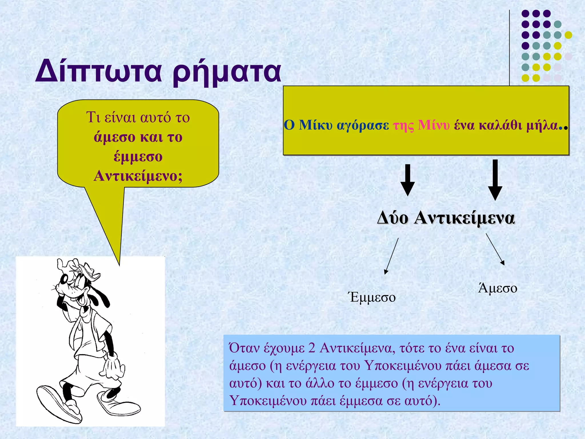 Δίπτωτα ρήματα
Ο Μίκυ αγόρασε της Μίνυ ένα καλάθι μήλα..Ο Μίκυ αγόρασε της Μίνυ ένα καλάθι μήλα..
Δύο ΑντικείμεναΔύο Αντικείμενα
Έμμεσο
Άμεσο
Τι είναι αυτό το
άμεσο και το
έμμεσο
Αντικείμενο;
Όταν έχουμε 2 Αντικείμενα, τότε το ένα είναι το
άμεσο (η ενέργεια του Υποκειμένου πάει άμεσα σε
αυτό) και το άλλο το έμμεσο (η ενέργεια του
Υποκειμένου πάει έμμεσα σε αυτό).
Όταν έχουμε 2 Αντικείμενα, τότε το ένα είναι το
άμεσο (η ενέργεια του Υποκειμένου πάει άμεσα σε
αυτό) και το άλλο το έμμεσο (η ενέργεια του
Υποκειμένου πάει έμμεσα σε αυτό).
 