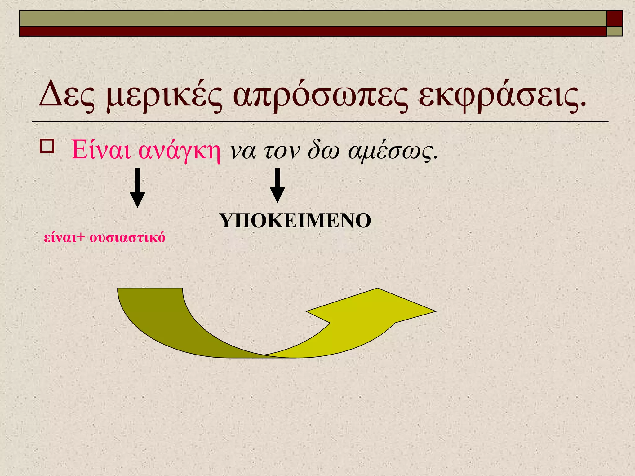 Δες μερικές απρόσωπες εκφράσεις.
 Είναι ανάγκη να τον δω αμέσως.
ΥΠΟΚΕΙΜΕΝΟ
είναι+ ουσιαστικό
 