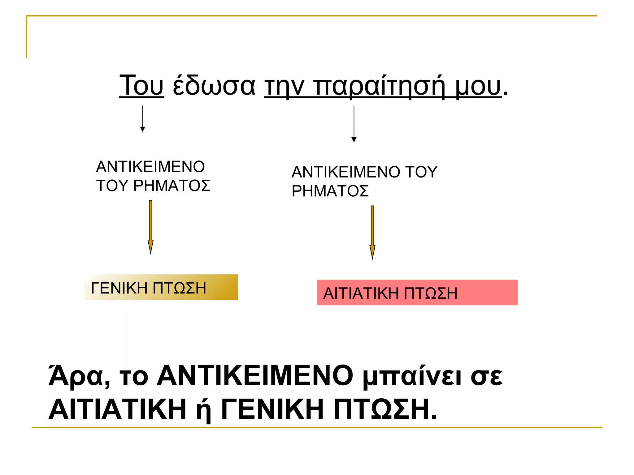 Του έδωσα την παραίτησή μου.
ΑΝΤΙΚΕΙΜΕΝΟ
ΤΟΥ ΡΗΜΑΤΟΣ
ΑΝΤΙΚΕΙΜΕΝΟ ΤΟΥ
ΡΗΜΑΤΟΣ
ΓΕΝΙΚΗ ΠΤΩΣΗ ΑΙΤΙΑΤΙΚΗ ΠΤΩΣΗ
Άρα, το ΑΝΤΙΚΕΙΜΕΝΟ μπαίνει σε
ΑΙΤΙΑΤΙΚΗ ή ΓΕΝΙΚΗ ΠΤΩΣΗ.
 