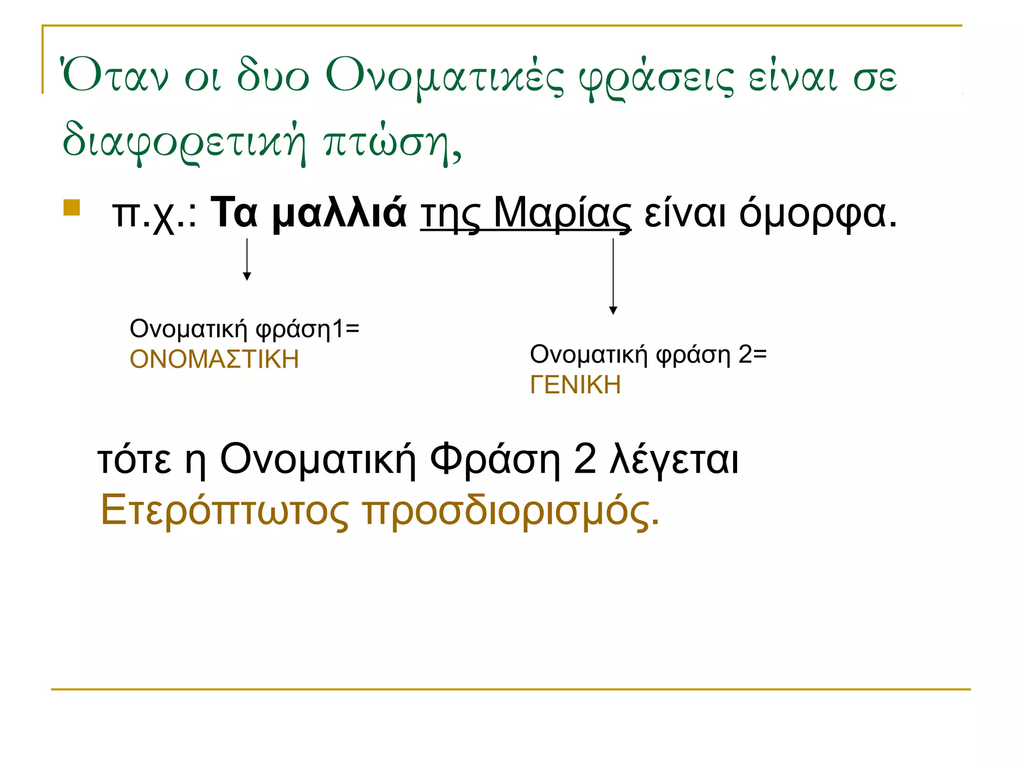 Όταν οι δυο Ονοματικές φράσεις είναι σε
διαφορετική πτώση,
 π.χ.: Τα μαλλιά της Μαρίας είναι όμορφα.
τότε η Ονοματική Φράση 2 λέγεται
Ετερόπτωτος προσδιορισμός.
Ονοματική φράση1=
ΟΝΟΜΑΣΤΙΚΗ Ονοματική φράση 2=
ΓΕΝΙΚΗ
 