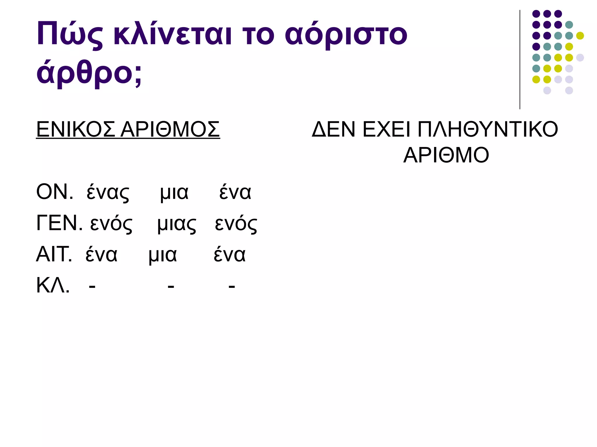 Πώς κλίνεται το αόριστο
άρθρο;
ΕΝΙΚΟΣ ΑΡΙΘΜΟΣ
ΟΝ. ένας μια ένα
ΓΕΝ. ενός μιας ενός
ΑΙΤ. ένα μια ένα
ΚΛ. - - -
ΔΕΝ ΕΧΕΙ ΠΛΗΘΥΝΤΙΚΟ
ΑΡΙΘΜΟ
 