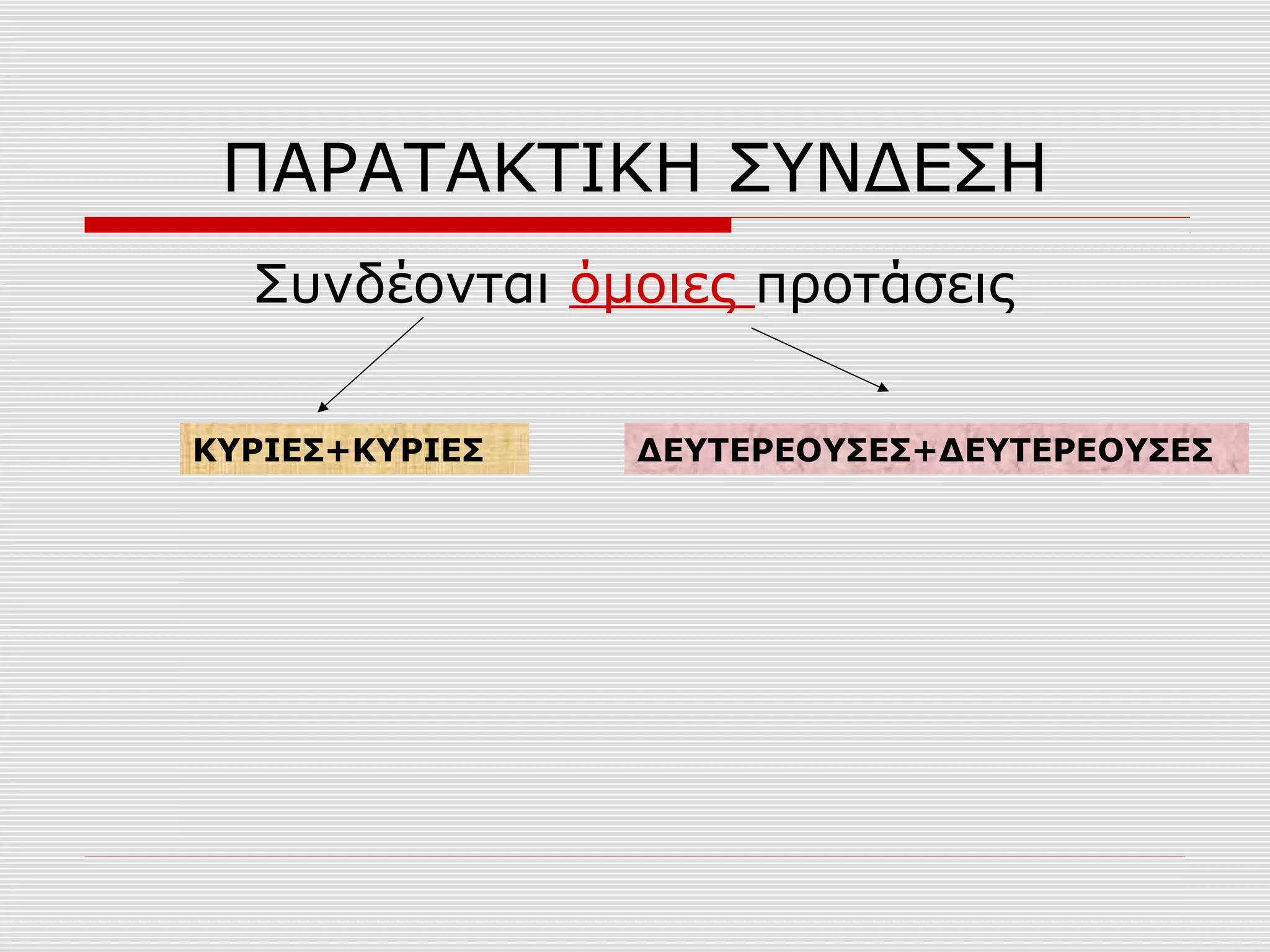 ΠΑΡΑΤΑΚΤΙΚΗ ΣΥΝΔΕΣΗ
Συνδέονται όμοιες προτάσεις
ΚΥΡΙΕΣ+ΚΥΡΙΕΣ ΔΕΥΤΕΡΕΟΥΣΕΣ+ΔΕΥΤΕΡΕΟΥΣΕΣ
 