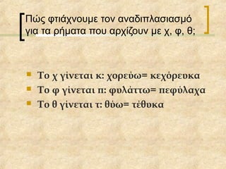 Πώς φτιάχνουμε τον αναδιπλασιασμό
για τα ρήματα που αρχίζουν με χ, φ, θ;
 Το χ γίνεται κ: χορεύω= κεχόρευκα
 Το φ γίνεται π: φυλάττω= πεφύλαχα
 Το θ γίνεται τ: θύω= τέθυκα
 