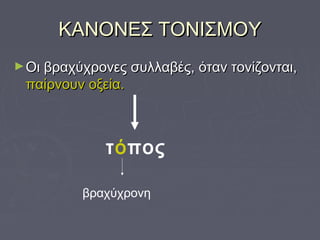 ΚΑΝΟΝΕΣ ΤΟΝΙΣΜΟΥΚΑΝΟΝΕΣ ΤΟΝΙΣΜΟΥ
►Οι βραχύχρονες συλλαβές, όταν τονίζονται,Οι βραχύχρονες συλλαβές, όταν τονίζονται,
παίρνουν οξεία.παίρνουν οξεία.
τόπος
βραχύχρονη
 
