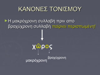 ΚΑΝΟΝΕΣ ΤΟΝΙΣΜΟΥΚΑΝΟΝΕΣ ΤΟΝΙΣΜΟΥ
►Η μακρόχρονη συλλαβή πριν απόΗ μακρόχρονη συλλαβή πριν από
βραχύχρονη συλλαβήβραχύχρονη συλλαβή παίρνει περισπωμένη!παίρνει περισπωμένη!
χῶρος
μακρόχρονη
βραχύχρονη
 