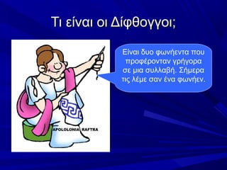 Τι είναι οι Δίφθογγοι;Τι είναι οι Δίφθογγοι;
Είναι δυο φωνήεντα που
προφέρονταν γρήγορα
σε μια συλλαβή. Σήμερα
τις λέμε σαν ένα φωνήεν.
 