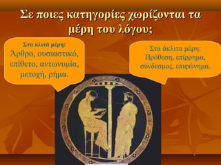 Σε ποιες κατηγορίες χωρίζονται ταΣε ποιες κατηγορίες χωρίζονται τα
μέρη του λόγου;μέρη του λόγου;
Στα άκλιτα μέρη:
Πρόθεση, επίρρημα,
σύνδεσμος, επιφώνημα.
Στα κλιτά μέρη:
Άρθρο, ουσιαστικό,
επίθετο, αντωνυμία,
μετοχή, ρήμα.
 