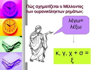 Πώς σχηματίζεται ο ΜέλλονταςΠώς σχηματίζεται ο Μέλλοντας
των ουρανικόληκτων ρημάτων;των ουρανικόληκτων ρημάτων;
λέγω=
λέξω
κ, γ, χ + σ =
ξ
 