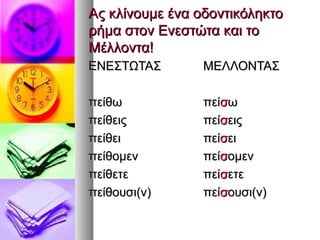 Ας κλίνουμε ένα οδοντικόληκτοΑς κλίνουμε ένα οδοντικόληκτο
ρήμα στον Ενεστώτα και τορήμα στον Ενεστώτα και το
Μέλλοντα!Μέλλοντα!
ΕΝΕΣΤΩΤΑΣΕΝΕΣΤΩΤΑΣ
πείθωπείθω
πείθειςπείθεις
πείθειπείθει
πείθομενπείθομεν
πείθετεπείθετε
πείθουσι(ν)πείθουσι(ν)
ΜΕΛΛΟΝΤΑΣΜΕΛΛΟΝΤΑΣ
πείπείσσωω
πείπείσσειςεις
πείπείσσειει
πείπείσσομενομεν
πείπείσσετεετε
πείπείσσουσι(ν)ουσι(ν)
 