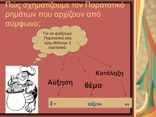 Πώς σχηματίζουμε τον Παρατατικό
ρημάτων που αρχίζουν από
σύμφωνο;
Για να φτιάξουμε
Παρατατικό αλά
κρεμ θέλουμε 3
συστατικά:
Αύξηση θέμα
Κατάληξη
-ὲ τόξευ- ον
 