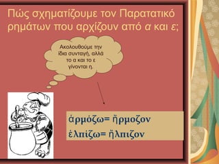 Πώς σχηματίζουμε τον Παρατατικό
ρημάτων που αρχίζουν από α και ε;
Ακολουθούμε την
ίδια συνταγή, αλλά
το α και το ε
γίνονται η.
ρμόζω= ρμοζονἁ ἥ
λπίζω= λπιζονὲ ἤ
 