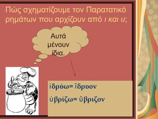 Πώς σχηματίζουμε τον Παρατατικό
ρημάτων που αρχίζουν από ι και υ;
Αυτά
μένουν
ίδια.
δρύω= δρυονἱ ἵ
βρίζω= βριζονὑ ὕ
 