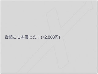 炭起こしを買った！(+2,000円)
 