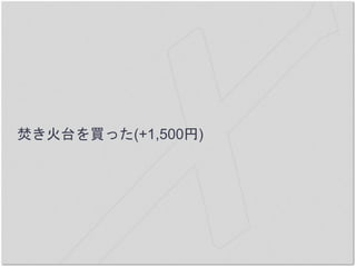焚き火台を買った(+1,500円)
 