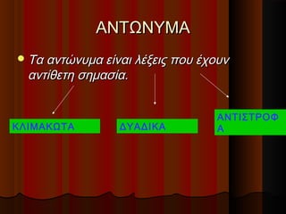 ΑΝΤΩΝΥΜΑΑΝΤΩΝΥΜΑ
Τα αντώνυμα είναι λέξεις που έχουνΤα αντώνυμα είναι λέξεις που έχουν
αντίθετη σημασία.αντίθετη σημασία.
ΚΛΙΜΑΚΩΤΑ ΔΥΑΔΙΚΑ
ΑΝΤΙΣΤΡΟΦ
Α
 