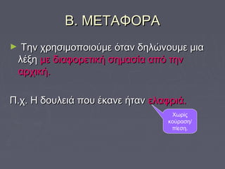 Β. ΜΕΤΑΦΟΡΑΒ. ΜΕΤΑΦΟΡΑ
► Την χρησιμοποιούμε όταν δηλώνουμε μιαΤην χρησιμοποιούμε όταν δηλώνουμε μια
λέξηλέξη με διαφορετική σημασία από τηνμε διαφορετική σημασία από την
αρχική.αρχική.
Π.χ. Η δουλειά που έκανε ήτανΠ.χ. Η δουλειά που έκανε ήταν ελαφριά.ελαφριά.
Χωρίς
κούραση/
πίεση.
 
