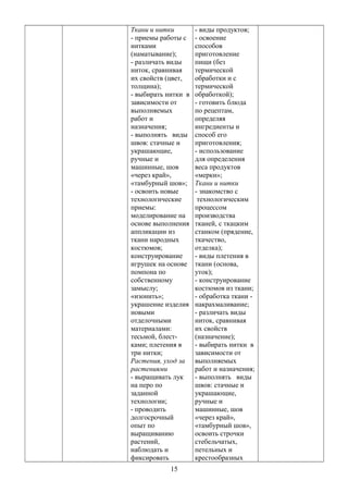 Ткани и нитки
- приемы работы с
нитками
(наматывание);
- различать виды
ниток, сравнивая
их свойств (цвет,
толщина);
- выбирать нитки в
зависимости от
выполняемых
работ и
назначения;
- выполнять виды
швов: стачные и
украшающие,
ручные и
машинные, шов
«через край»,
«тамбурный шов»;
- освоить новые
технологические
приемы:
моделирование на
основе выполнения
аппликации из
ткани народных
костюмов;
конструирование
игрушек на основе
помпона по
собственному
замыслу;
«изонить»;
украшение изделия
новыми
отделочными
материалами:
тесьмой, блест-
ками; плетения в
три нитки;
Растения, уход за
растениями
- выращивать лук
на перо по
заданной
технологии;
- проводить
долгосрочный
опыт по
выращиванию
растений,
наблюдать и
фиксировать
- виды продуктов;
- освоение
способов
приготовление
пищи (без
термической
обработки и с
термической
обработкой);
- готовить блюда
по рецептам,
определяя
ингредиенты и
способ его
приготовления;
- использование
для определения
веса продуктов
«мерки»;
Ткани и нитки
- знакомство с
технологическим
процессом
производства
тканей, с ткацким
станком (прядение,
ткачество,
отделка);
- виды плетения в
ткани (основа,
уток);
- конструирование
костюмов из ткани;
- обработка ткани -
накрахмаливание;
- различать виды
ниток, сравнивая
их свойств
(назначение);
- выбирать нитки в
зависимости от
выполняемых
работ и назначения;
- выполнять виды
швов: стачные и
украшающие,
ручные и
машинные, шов
«через край»,
«тамбурный шов»,
освоить строчки
стебельчатых,
петельных и
крестообразных
15
 