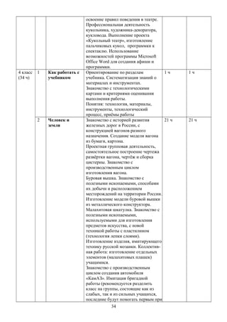 освоение правил поведения в театре.
Профессиональная деятельность
кукольника, художника-декоратора,
кукловода. Выполнение проекта
«Кукольный театр», изготовление
пальчиковых кукол, программки к
спектаклю. Использование
возможностей программы Microsoft
Office Word для создания афиши и
программки.
4 класс
(34 ч)
1 Как работать с
учебником
Ориентирование по разделам
учебника. Систематизация знаний о
материалах и инструментах.
Знакомство с технологическими
картами и критериями оценивания
выполнения работы.
Понятия: технология, материалы,
инструменты, технологический
процесс, приёмы работы
1 ч 1 ч
2 Человек и
земля
Знакомство с историей развития
железных дорог в России, с
конструкцией вагонов разного
назначения. Создание модели вагона
из бумаги, картона.
Проектная групповая деятельность,
самостоятельное построение чертежа
развёртки вагона, чертёж и сборка
цистерны. Знакомство с
производственным циклом
изготовления вагона.
Буровая вышка. Знакомство с
полезными ископаемыми, способами
их добычи и расположением
месторождений на территории России.
Изготовление модели буровой вышки
из металлического конструктора.
Малахитовая шкатулка. Знакомство с
полезными ископаемыми,
используемыми для изготовления
предметов искусства, с новой
техникой работы с пластилином
(технология лепки слоями).
Изготовление изделия, имитирующего
технику русской мозаики. Коллектив-
ная работа: изготовление отдельных
элементов (малахитовых плашек)
учащимися.
Знакомство с производственным
циклом создания автомобиля
«КамАЗ». Имитация бригадной
работы (рекомендуется разделить
класс на группы, состоящие как из
слабых, так и из сильных учащихся,
последние будут помогать первым при
21 ч 21 ч
34
 