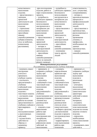 качественного
выполнения
изделия;
- представление о
значении
проектной
деятельности для
выполнения
изделия;
- стремление
использовать
простейшие
навыки
самообслуживания
(уборка комнаты;
уход за мебелью,
комнатными
растениями).
при изготовлении
изделия, работе в
паре и выполнении
проекта;
- потребность
соблюдать правила
безопасного
использования
инструментов и
материалов для
качественного
выполнения
изделия;
- представления о
значении
проектной
деятельности.
- интерес к
конструктивной
деятельности;
- простейшие
навыки
самообслуживания
(уход за одеждой,
ремонт одежды).
- потребность
соблюдать правила
безопасного
использования
инструментов и
материалов для
качественного
выполнения
изделия;
- представления о
значении
проектной
деятельности;
- интерес к
конструктивной
деятельности;
- простейшие
навыки
самообслуживания;
- понимание
чувств других
людей.
ответственность,
долг, сочувствие,
сопереживание);
- интерес к
производственным
процессам и
профессиональной
деятельности
людей;
- представление о
производствах,
расположенных в
регионе
проживания
ученика, и
профессиях,
необходимых на
данных
производствах;
- навыки
самообслуживания.
Метапредметные результаты
Регулятивные универсальные учебные действия
- понимать смысл
инструкции
учителя и
принимать
учебную задачу;
- соотносить
предлагаемый в
учебнике
слайдовый план
выполнения
изделия с
текстовым планом;
- составлять план
выполнения
работы на основе
представленных в
учебнике слайдов и
проговаривать
вслух
последовательност
ь выполняемых
действий;
- осуществлять
действия по
образцу и
заданному
правилу;
- принимать и
сохранять учебную
задачу при
выполнении
изделия;
- дополнять
слайдовый и /или
текстовый план
выполнения
изделия,
предложенный в
учебнике
недостающими или
промежуточными
этапами под
руководством
учителя;
- изменять план
выполнения
работы при
изменении
конструкции или
материалов;
- проводить
рефлексию своих
действий по
выполнению
- следовать
определённым
правилам при
выполнении
изделия;
- дополнять
слайдовый и/или
текстовый план
выполнения
изделия,
предложенный в
учебнике,
недостающими или
промежуточными
этапами под
руководством
учителя и/или
самостоятельно;
- выбирать средства
для выполнения
изделия и проекта
под руководством
учителя;
- корректировать
план выполнения
работы при
изменении
- применять и
сохранять учебную
задачу при
выполнении
изделия и
реализации
проекта;
- учитывать
выделенные
учителем и/или
самостоятельно
ориентиры
действий в новом
учебном
материале;
- создавать
самостоятельно
план выполнения
изделия на основе
анализа готового
изделия;
- определять
необходимые
этапы выполнения
проекта;
- планировать свои
действия в
6
 