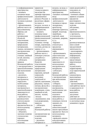 в информационном
пространстве;
- называть
основные виды
профессиональной
деятельности
человека в разных
сферах;
- организовывать
рабочее место по
предложенному
образцу для
работы с
материалами
(бумагой,
пластичными
материалами,
природными
материалами,
тканью, нитками) и
инструментами
(ножницами,
стеками, швейной
иглой, шилом);
- соблюдать
правила
безопасной работы
с инструментами и
приспособлениями
при выполнении
изделия;
- различать
материалы и
инструменты;
определять
необходимые
материалы,
инструменты и
приспособления в
зависимости от
вида работы;
- проводить под
руководством
учителя анализ
простейших
предметов быта по
используемому
материалу;
- объяснять
значение понятия
«технология»
(процесс
изготовления
изделия).
хранителя
этнокультурного
наследия (на
примере народных
традиционных
ремесел России) в
различных сферах
на земле, в
воздухе, на воде, в
информационном
пространстве;
- называть
основные виды
профессиональной
(ремесленнической
) деятельности
человека: гончар,
пекарь, корзинщик,
плотник, резчик по
дереву и т.д.;
- организовывать
рабочее место с
помощью учителя
для работы с
материалами:
бумагой,
пластичными
материалами,
природными
материалами
(крупами, яичной
скорлупой,
желудями,
скорлупой от
орехов, каштанами,
ракушки), тканью,
ниткам, фольгой; с
инструментами:
ножницами, стеки,
швейной иглой,
шилом, челнок,
пяльцы
(вышивание), нож
(для разрезания),
циркуль;
- соблюдать
правила
безопасной работы
с
инструментами пр
и выполнении
изделия;
- различать
материалы и
воздухе, на воде, в
информационном
пространстве;
-называть основные
виды
профессиональной
деятельности
человека в городе:
экскурсовод,
архитектор,
инженер-строитель,
прораб, модельер,
закройщик,
портной, швея
садовник, дворник,
и т.д.
-бережно
относиться к
предметам
окружающего
мира;
-организовывать
самостоятельно
рабочее место для
работы в
зависимости от
используемых
инструментов и
материалов;
-соблюдать
правила
безопасной работы
с инструментами
при выполнении
изделия;
-отбирать
материалы и
инструменты,
необходимые для
выполнения
изделия в
зависимости от
вида работы, с
помощью учителя
заменять их;
-проводить
самостоятельный
анализ простейших
предметов быта по
используемому
материалу;
-проводить анализ
конструктивных
особенностей
своих родителей) и
описывать их
особенности;
- понимать общие
правила создания
предметов
рукотворного
мира: соответствие
изделия
обстановке,
удобство
(функциональность
), прочность,
эстетическую
выразительность –
и
руководствоваться
ими в своей
продуктивной
деятельности;
- анализировать
предлагаемую
информацию,
планировать
предстоящую
практическую
работу,
осуществлять
корректировку
хода практической
работы,
самоконтроль
выполняемых
практических
действий;
- организовывать
своё рабочее место
в зависимости от
вида работы,
выполнять
доступные
действия по
самообслуживанию
и доступные виды
домашнего труда.
10
 