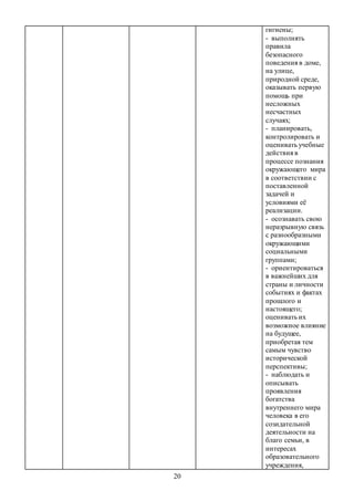 20
гигиены;
- выполнять
правила
безопасного
поведения в доме,
на улице,
природной среде,
оказывать первую
помощь при
несложных
несчастных
случаях;
- планировать,
контролировать и
оценивать учебные
действия в
процессе познания
окружающего мира
в соответствии с
поставленной
задачей и
условиями её
реализации.
- осознавать свою
неразрывную связь
с разнообразными
окружающими
социальными
группами;
- ориентироваться
в важнейших для
страны и личности
событиях и фактах
прошлого и
настоящего;
оценивать их
возможное влияние
на будущее,
приобретая тем
самым чувство
исторической
перспективы;
- наблюдать и
описывать
проявления
богатства
внутреннего мира
человека в его
созидательной
деятельности на
благо семьи, в
интересах
образовательного
учреждения,
 
