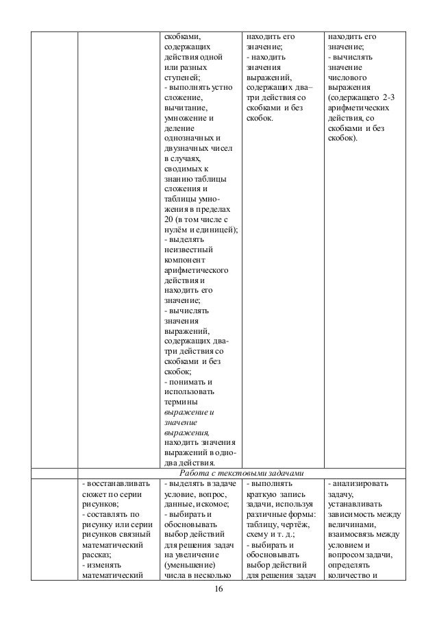 Пояснит по математике1класс фгос дорофеева