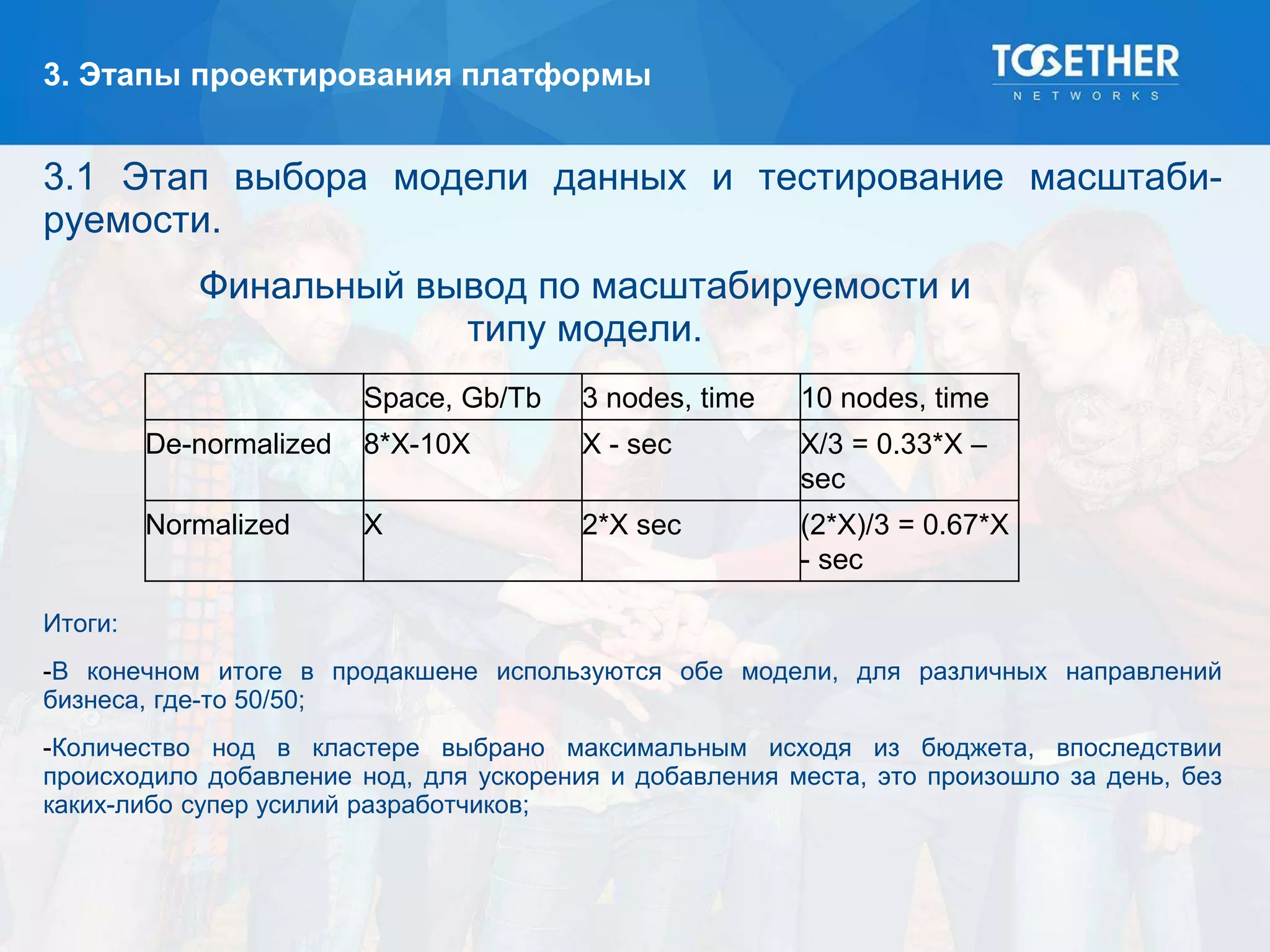 3. Этапы проектирования платформы
Space, Gb/Tb 3 nodes, time 10 nodes, time
De-normalized 8*X-10X X - sec X/3 = 0.33*X –
sec
Normalized X 2*X sec (2*X)/3 = 0.67*X
- sec
Финальный вывод по масштабируемости и
типу модели.
Итоги:
-В конечном итоге в продакшене используются обе модели, для различных направлений
бизнеса, где-то 50/50;
-Количество нод в кластере выбрано максимальным исходя из бюджета, впоследствии
происходило добавление нод, для ускорения и добавления места, это произошло за день, без
каких-либо супер усилий разработчиков;
3.1 Этап выбора модели данных и тестирование масштаби-
руемости.
 