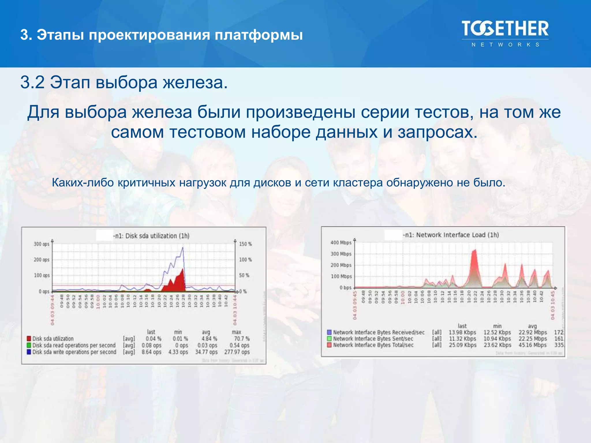 3. Этапы проектирования платформы
3.2 Этап выбора железа.
Для выбора железа были произведены серии тестов, на том же
самом тестовом наборе данных и запросах.
Каких-либо критичных нагрузок для дисков и сети кластера обнаружено не было.
 