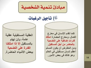 ‫الشخصية‬ ‫تنمية‬ ‫مبادئ‬
‫ِؼاسج‬ ٟ‫ف‬ ْ‫اإلٔغا‬ َ‫ذمذ‬ ‫وٍّا‬
‫اٌذعاسج‬ ‫ِٚؼاسج‬ ،‫اٌىّاي‬‫اِرٍه‬
‫اٌرعذ١ح‬ ٍٝ‫ػ‬ ‫إظاف١ح‬ ‫لذساخ‬
ً‫اٌّغرمث‬ ً‫أج‬ ِٓ ‫تاٌذاظش‬.
ٍُِٓٚ‫اٌّغ‬ ْٛ‫٠ى‬ ْ‫أ‬ ‫اٌّفرشض‬
ٌُ‫اٌؼا‬ ٟ‫ف‬ ٍٟ‫ِغرمث‬ ْ‫إٔغا‬ ُ‫أػظ‬
‫األِٛس‬ ‫تؼط‬ ٟ‫ف‬ ‫وزٌه‬ ٛ٘ٚ.
‫ػمٍ١ح‬ ‫اٌّغرمثٍ١ح‬ ‫اٌؼمٍ١ح‬
ُ‫ٔٙر‬ ٌٓٚ ،‫ػاِح‬
ً‫تاٌّغرمث‬‫اِرٍىٕا‬ ‫إرا‬ ‫إال‬
‫اٌرعذ١ح‬ ٍٝ‫ػ‬ ‫اٌمذسج‬
‫اٌذاظشج‬ ‫األش١اء‬ ‫تثؼط‬.
14
 