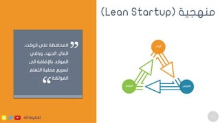 14
‫منهجية‬(Lean Startup)
،‫الوقت‬ ‫على‬ ‫المحافظة‬
‫وباقي‬ ،‫الجهد‬ ،‫المال‬
‫الموارد‬.‫الى‬ ‫باإلضافة‬
‫التعلم‬ ‫عملية‬ ‫تسريع‬
‫الموثقة‬
‫البناء‬
‫التعلم‬ ‫القياس‬
alneyazi
 