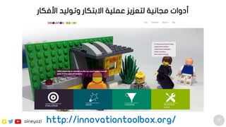 79
alneyazi
‫األفكار‬ ‫وتوليد‬ ‫االبتكار‬ ‫عملية‬ ‫لتعزيز‬ ‫مجانية‬ ‫أدوات‬
http://innovationtoolbox.org/
 