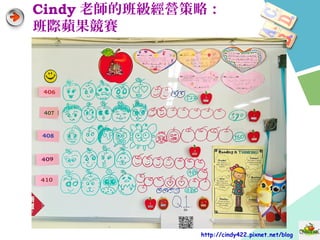 Cindy 老師的班級經營策略：
班際蘋果競賽
http://cindy422.pixnet.net/blog
 