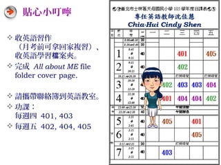 貼心小叮嚀
 收英語習作
（月考前可拿回家複習）、
收英語學習 案夾。檔
 完成 All about ME file
folder cover page.
 請攜帶聯絡簿到英語教室。
 功課：
每週四 401, 403
 每週五 402, 404, 405 　
http://cindy422.pixnet.net/blog
 