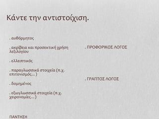 Κάντε την αντιστοίχιση.
. αυθόρμητος
. ακρίβεια και προσεκτική χρήση
λεξιλογίου
. ελλειπτικός
. παραγλωσσικά στοιχεία (π.χ.
επιτονισμός…)
. δομημένος
. εξωγλωσσικά στοιχεία (π.χ.
χειρονομίες…)
ΠΑΝΤΗΣΗ
. ΠΡΟΦΟΡΙΚΟΣ ΛΟΓΟΣ
. ΓΡΑΠΤΟΣ ΛΟΓΟΣ
 
