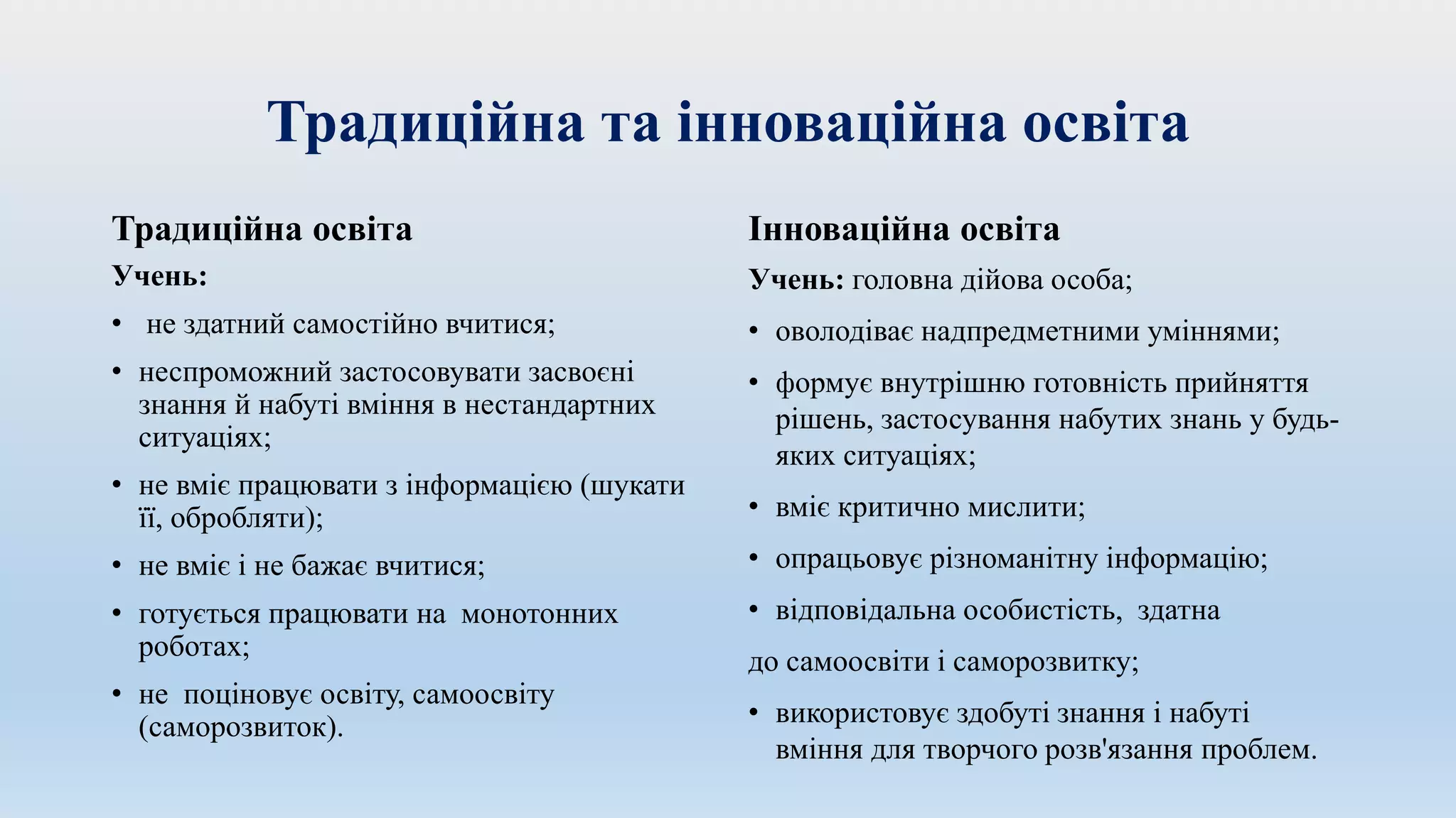 Традиційна та інноваційна освіта
Традиційна освіта
Учень:
• не здатний самостійно вчитися;
• неспроможний застосовувати засвоєні
знання й набуті вміння в нестандартних
ситуаціях;
• не вміє працювати з інформацією (шукати
її, обробляти);
• не вміє і не бажає вчитися;
• готується працювати на монотонних
роботах;
• не поціновує освіту, самоосвіту
(саморозвиток).
Інноваційна освіта
Учень: головна дійова особа;
• оволодіває надпредметними уміннями;
• формує внутрішню готовність прийняття
рішень, застосування набутих знань у будь-
яких ситуаціях;
• вміє критично мислити;
• опрацьовує різноманітну інформацію;
• відповідальна особистість, здатна
до самоосвіти і саморозвитку;
• використовує здобуті знання і набуті
вміння для творчого розв'язання проблем.
 